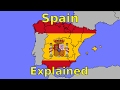 Spain Is Not A Federation: Autonomous Communities of Spain Explained