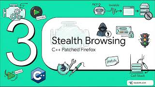 invisible_playwright_mcp: Undetected Browser Automation for AI Agents