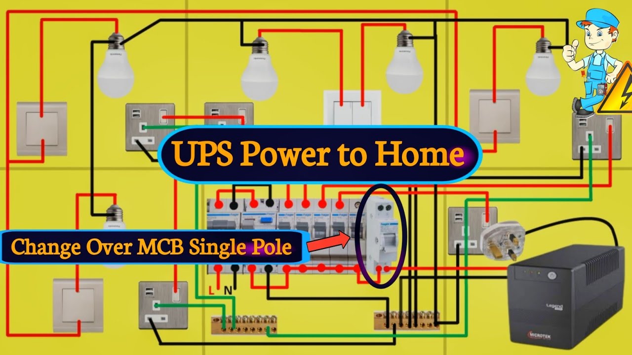 How to Connect UPS to Home Distribution Board | UPS Power Emergency