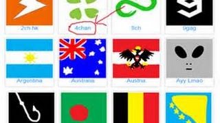 Agario Skins Tutorial ( All Keywords ... NO MODS NEEDED)