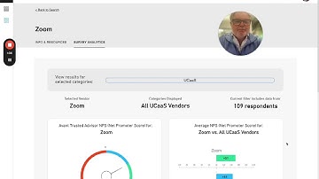 Zoom Phone Review | Unveiling the Power of Unified Communications | Cloud Trusted Advisor