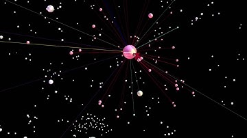 Twitter Network Analysis: #APSA2016 Day 4
