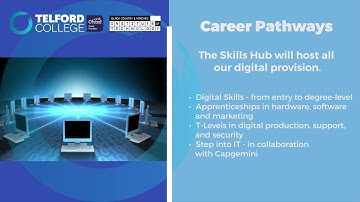 Digital & Maths Skills Hub - Telford College @ Station Quarter