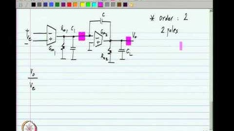 Two stage miller compensated opamp-1