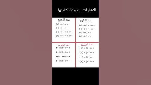 الاشارات وطريقة كتابتها في مادة الرياضيات...تحفيزات دراسية...تحفيز دراسي