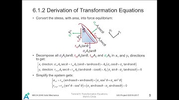 MECH 2040 Solid Mechanics I Tutorial 6 - Transformation Equations & Mohr