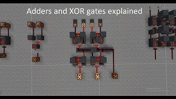 How Adders Work - Minecraft