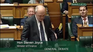 General Debate - Video 1
