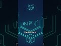 【60-sec DeFi recaps】 Steer Protocol  The Rising Star of Multi
