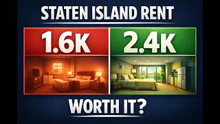 How Much It Really Costs to Rent in Staten Island (2026)
