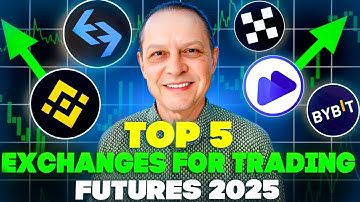 TOP 5 EXCHANGES FOR FUTURES TRADING IN 2025  Binance, Bybit, OKX, MEXC, or BITGET?