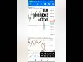BEST Scalping Strategy For Big Profit #short