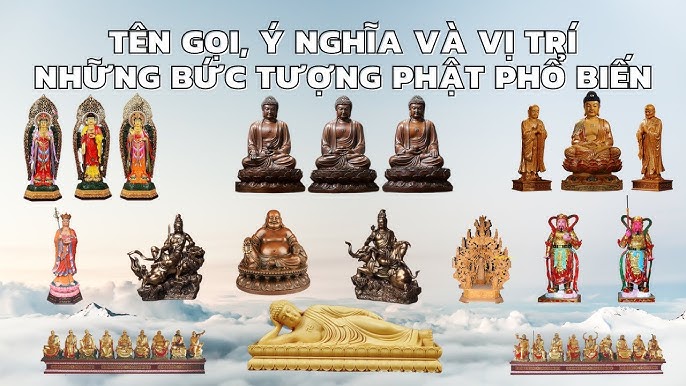 Tên Các Tượng Phật: Khám Phá Ý Nghĩa và Mẫu Văn Khấn Linh Thiêng