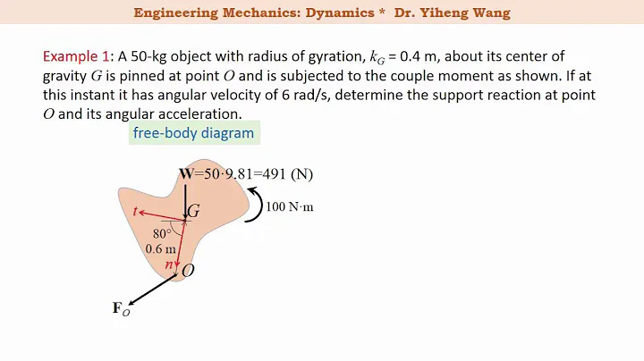 [2015] Dynamics 31: Equations of Motion for Planar Motion. Rotation [with closed caption]