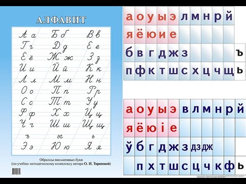 Плакаты. Алфавит русский. Лента букв. Стужка лiтар.