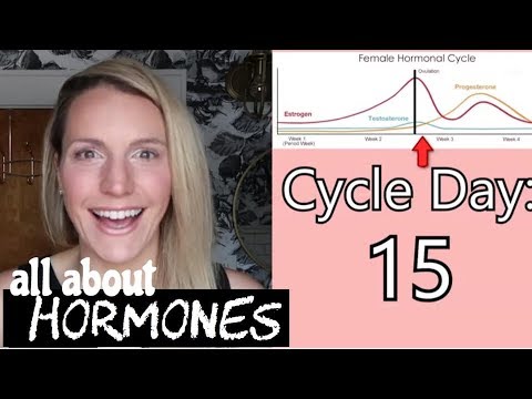 Video: Changeable Female Mood: Hormones Attack