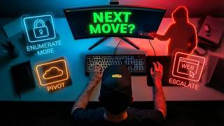 CTF's NEXT MOVE: Think Like a Red Teamer!