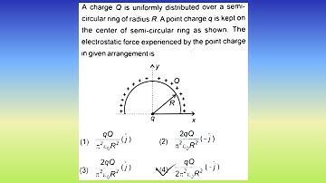 A charge Q is uniformly distributed over a semi-circular ring of radius R. A point ...| Doubtify JEE