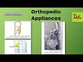 Orthopedic Appliances : Part II