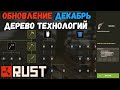 Обновление RUST — Декабрь 2020 &quot;Дерево технологий&quot;