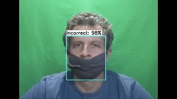 Face mask detection