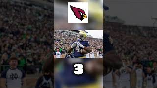 Jeremiyah Love To The Arizona Cardinals!!! #nfldraft #nfl #football #cardinals #arizona #music