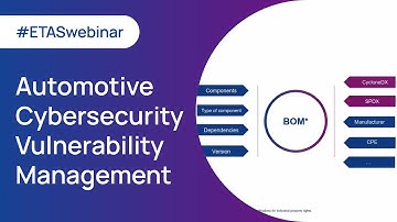 Webinar highlight | Enhancing automotive cybersecurity with effective vulnerability management