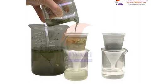 Separation of Substances - Filtration
