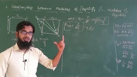 Relation between modulus of elasticity and modulus of rigidity| BE| module 1| Mech|