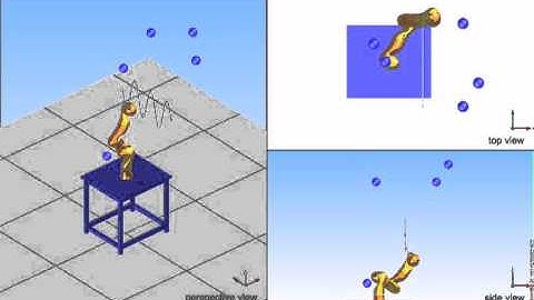 Task-constrained motion planning with moving obstacles