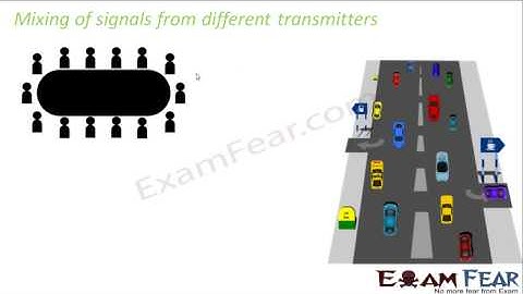 Physics Communication Systems part 11 Factors affecting signal transmission CBSE class 12