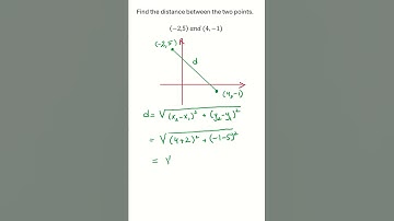 Distance Formula | Rectangular Coordinate System | Algebra 1