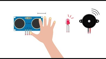 AutoFritz (ACM CHI 2019)