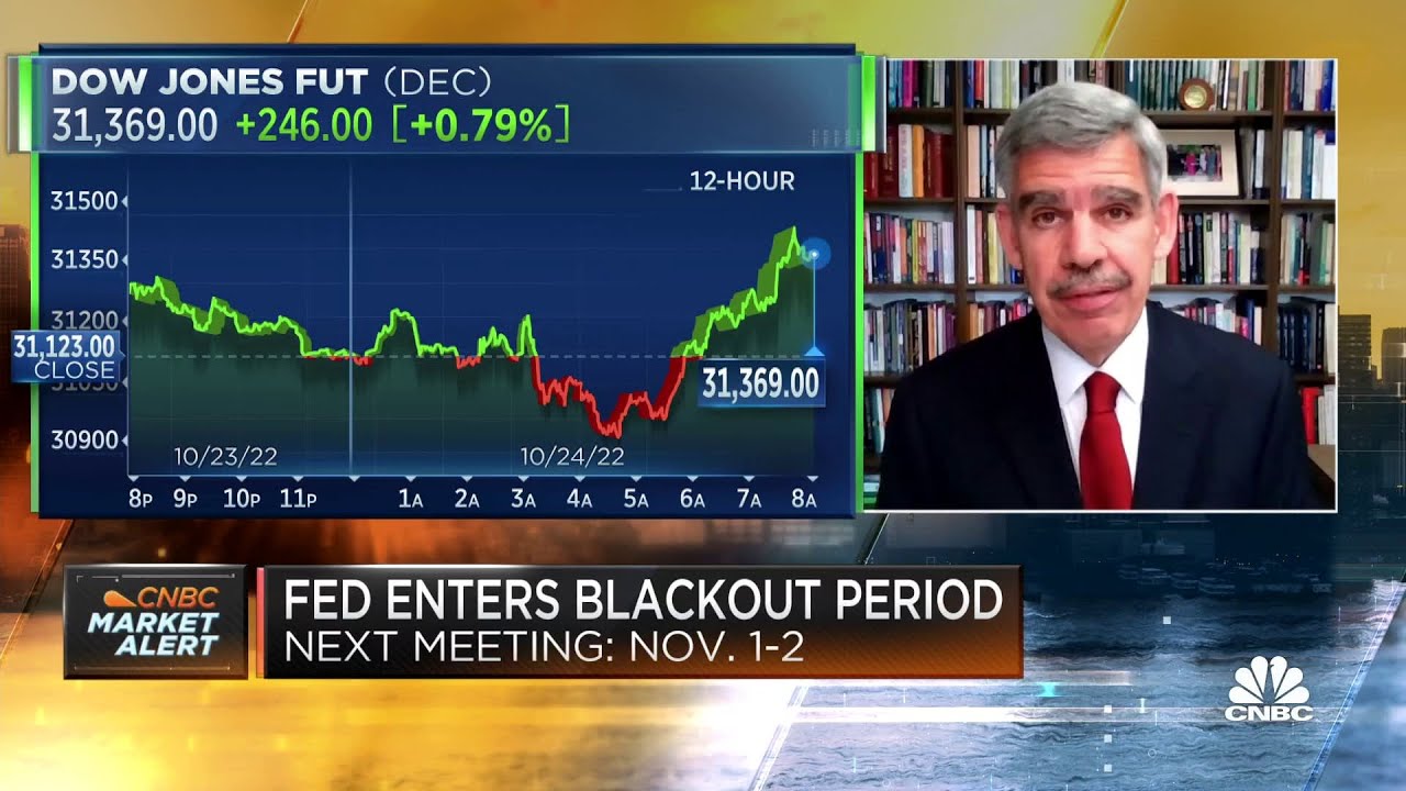 Read more about the article Bond yields around the world coming down on growth concerns says Mohamed El-Erian – CNBC Television