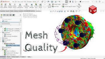 How to Analyze Aspect Ratio and Mesh Quality in Solidworks Simulation Studies