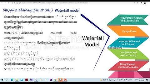 Introduction to software engineering part 3 Khmer