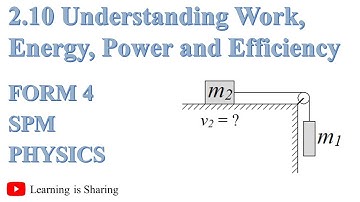 [中文解说][Problem Solving 10] Ch2.10 Understanding Work, Energy, Power and Efficiency