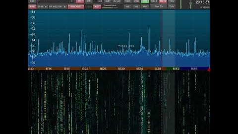 2020 CQ 160 CW contest, received in Shenzhen China.