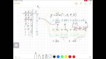 Programmable Logic Devices (Part 1)