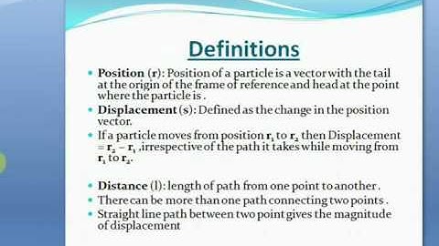 Physics Video Lectures With Animation part 4