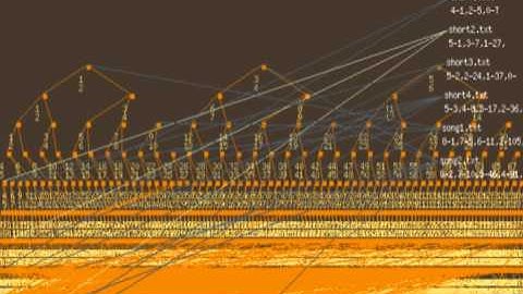 Hierarchical temporal memory search engine