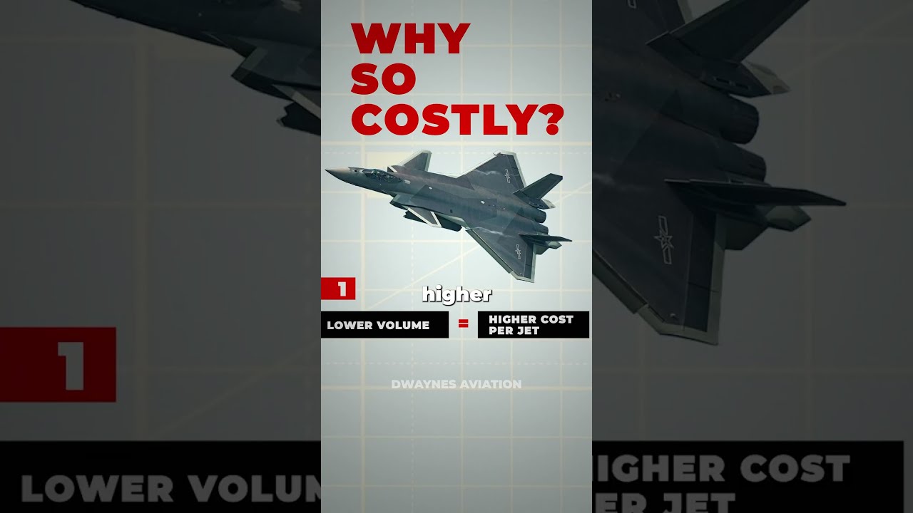 Why China S J 20 Costs More Than The F 35