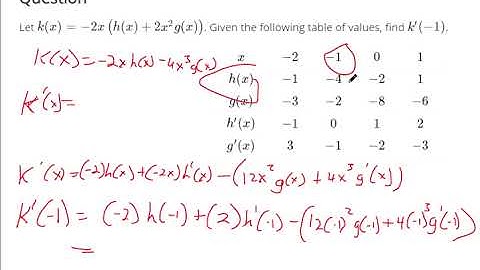 Combine the product and quotient rules