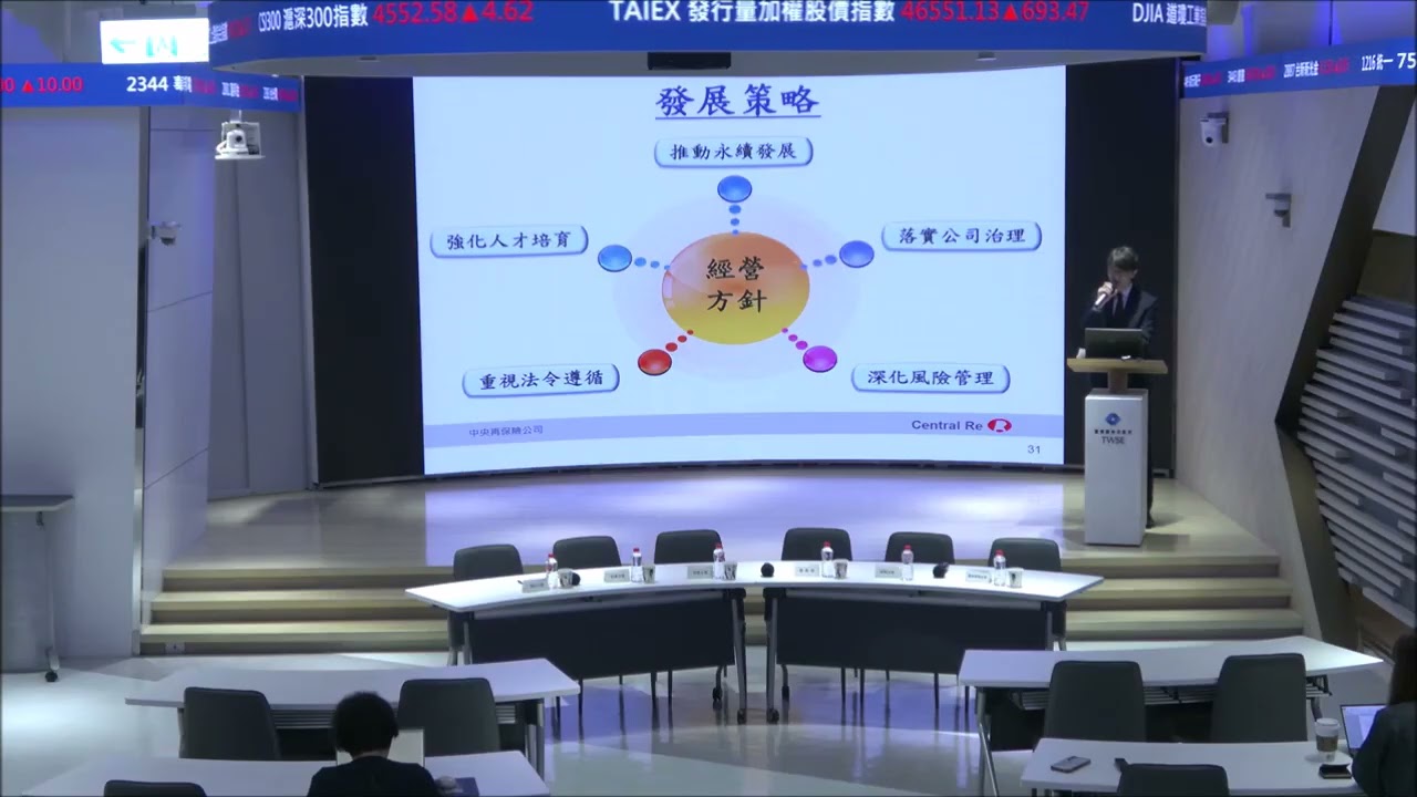 115.09.04--中再保(2851)法人說明會 縮圖