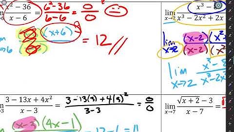 mat 220 s 2 3 limits analytically part 3