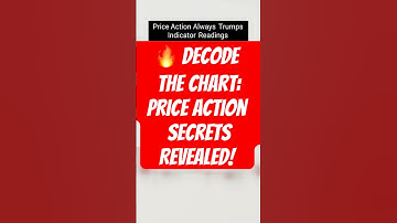 Unlock the Secrets of Price Action Trading! #trading #crypto #investing