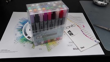 Copic Ciao 36 Set E unboxing and Live streaming Announcement!