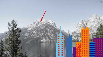 Microsoft Ignite 2015 - Properly Scale and Deploy Enterprise Search