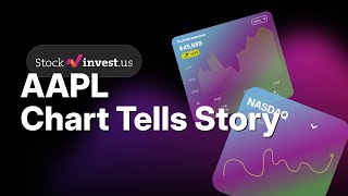 Aapl Apple 3 Price Scenarios Monday Predicted Opening Price Ahead Of Big Tech Earnings?