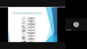 Digital Design and HDL: Testing of logic circuits